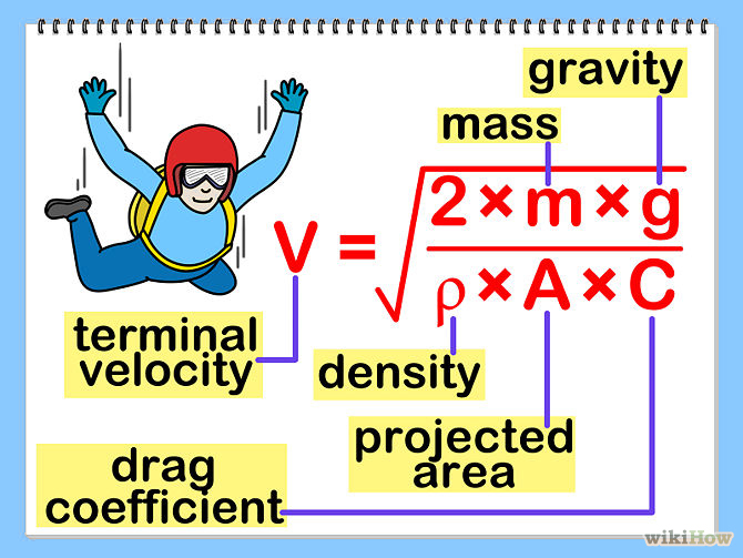 What Is Terminal Velocity Formula