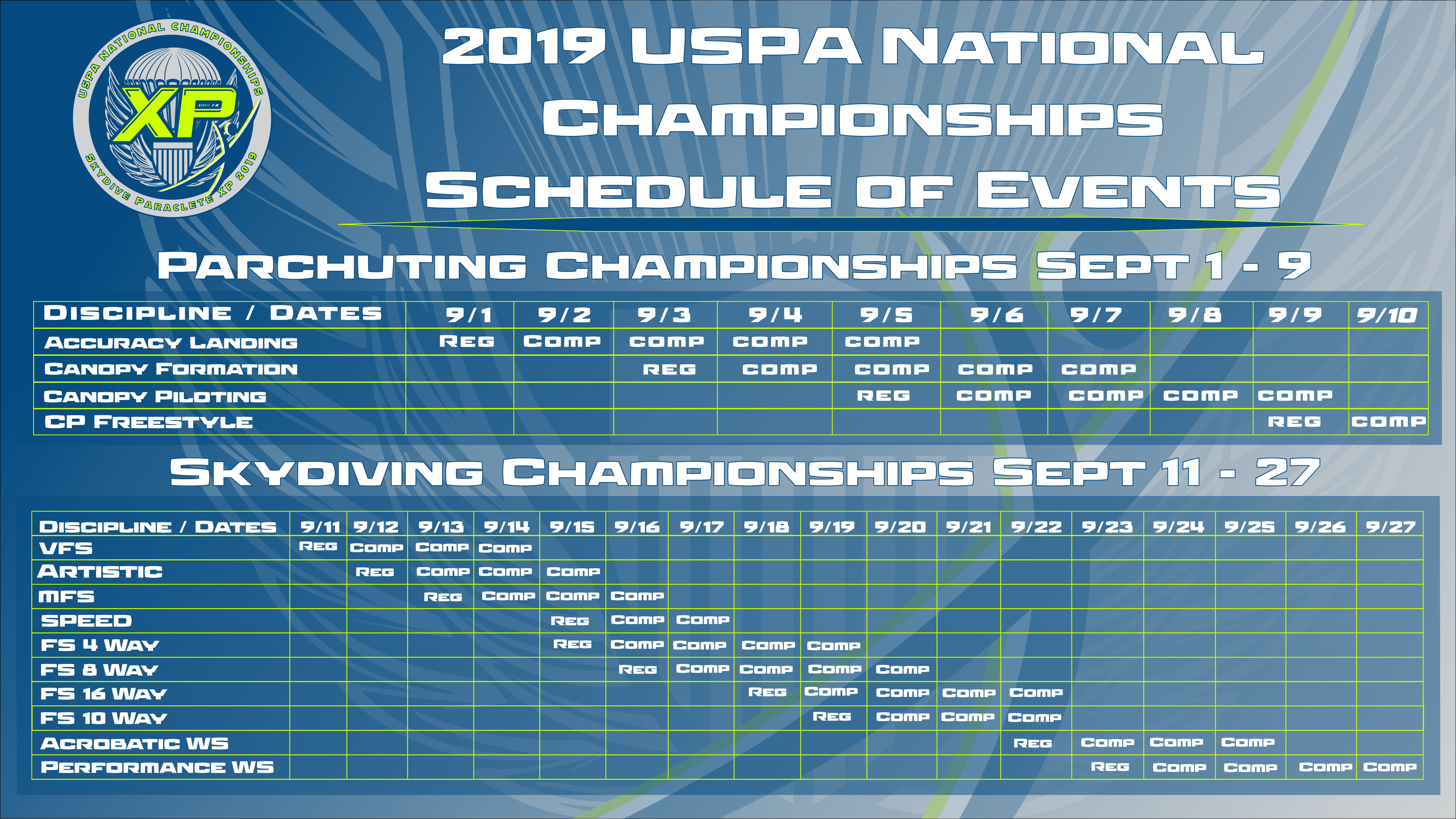 2019 USPA National Championships Schedule of Events
